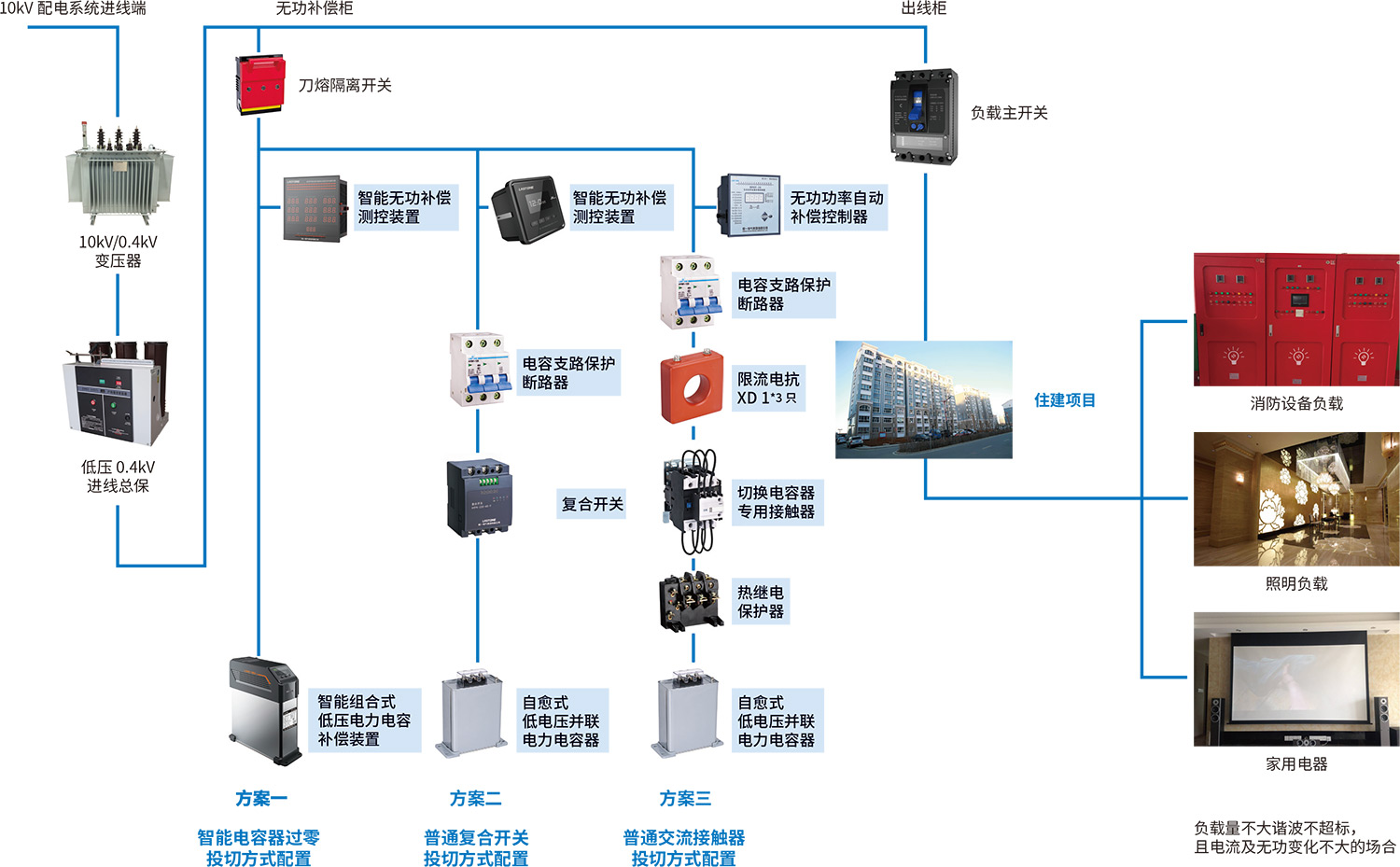 1591166391990247.jpg 1.jpg