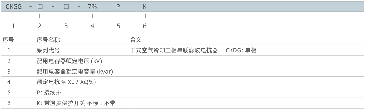 1591600476138547.png 型號(hào)及含義.png