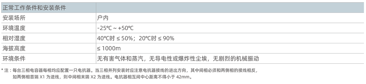 1591681455406283.png 技術(shù)參數(shù).png