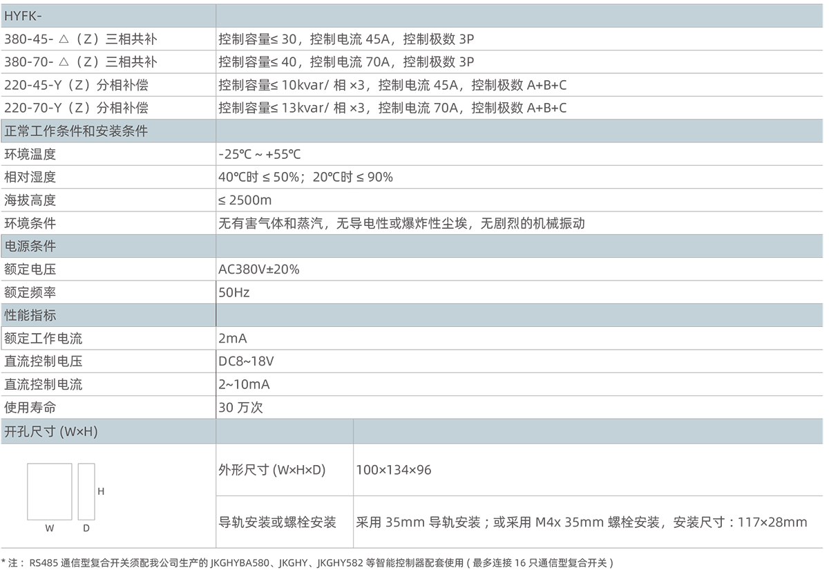 1591681479380717.png 技術(shù)參數(shù)與選型.png